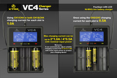VC4 Charger (Kit)